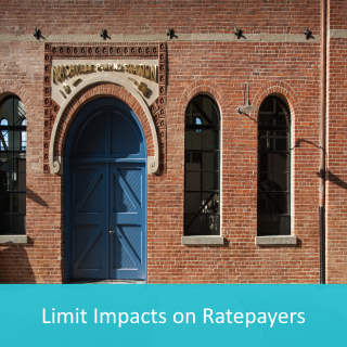 WIFIA Solution - Limit impacts on ratepayers