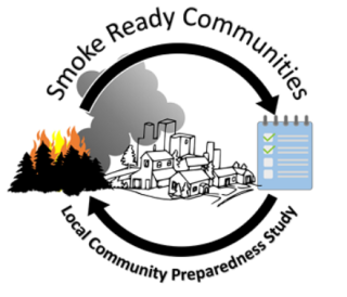 Smoke Ready Communities Local Community Preparedness Study