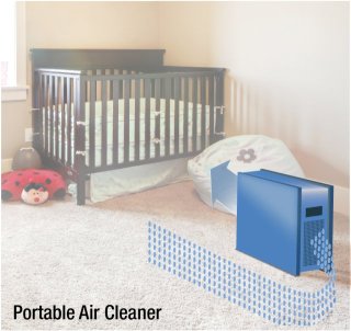 A portable air cleaner in a nursery in a home with dots and an arrow representing the flow of air through the device.