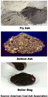 Image of Fly Ash, Bottom Ash and Boiler Slag
