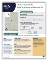 Screenshot of the first page of a Site Redevelopment Profile on the Arkla Terra Superfund site.